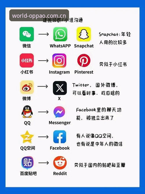 娱乐世界畅玩App必备：欧宝娱乐最新版本v3.2.1技术评测与功能解析